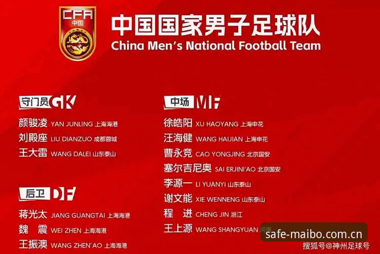 迈博体育靠谱吗评测 中国足球大清洗!第三批禁足名单曝光,掌握赛事动态的实用指南
